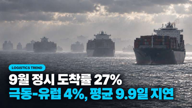 9월 정시 도착률 27%, 극동-유럽은 4%에 평균 9.9일 늦었다